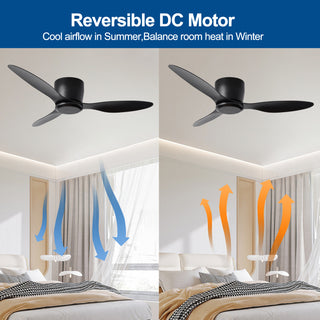 52" Flush Mount Ceiling Fan without light, 3 Reversible Blades, with 6 Speeds Reversible DC Motor,Low Profile Ceiling Fan with no light for Living Room Kitchen Bedroom