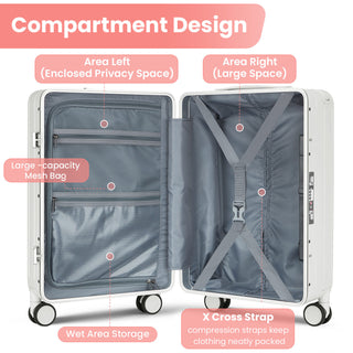 White TSA Approved Luggage Locks for International Travel