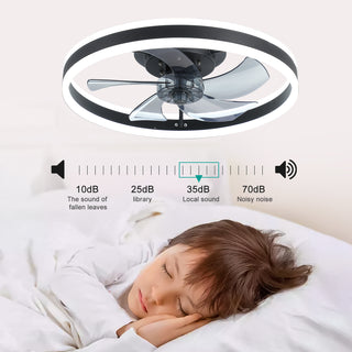 Ceiling Fan with Lights Dimmable Led