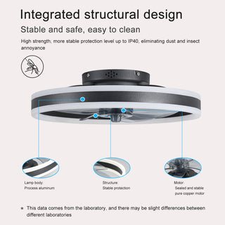 Ceiling Fan with Lights Dimmable Led