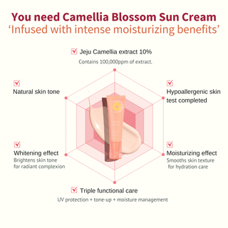 [JEJU INDI] Blossom Sun Cream 50ml